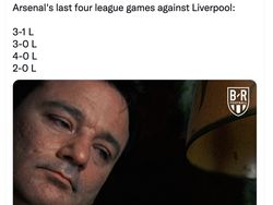 Dibabat Liverpool, Arsenal Jadi Guyonan Netizen