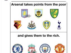 Dibabat Liverpool, Arsenal Jadi Guyonan Netizen