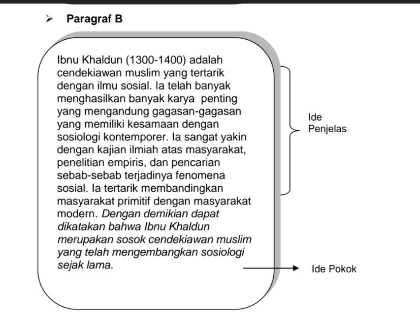 Apa Fungsi Gagasan Penjelas