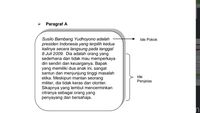 Apa Perbedaan Ide Pokok Dengan Ide Penjelas? Siswa Perlu Simak Nih!