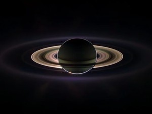 Nama-nama Planet dan Urutannya di Tata Surya