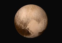 Planet di Tata Surya