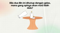 Kira-kira apa yang akan terjadi bila lilin ditutup dengan gelas? (Foto: DetikHealth)