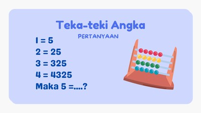 Lagi Malas Tapi Ingin Bermain Teka-teki? Kuis Ini Cocok Untuk Mengisi Waktu