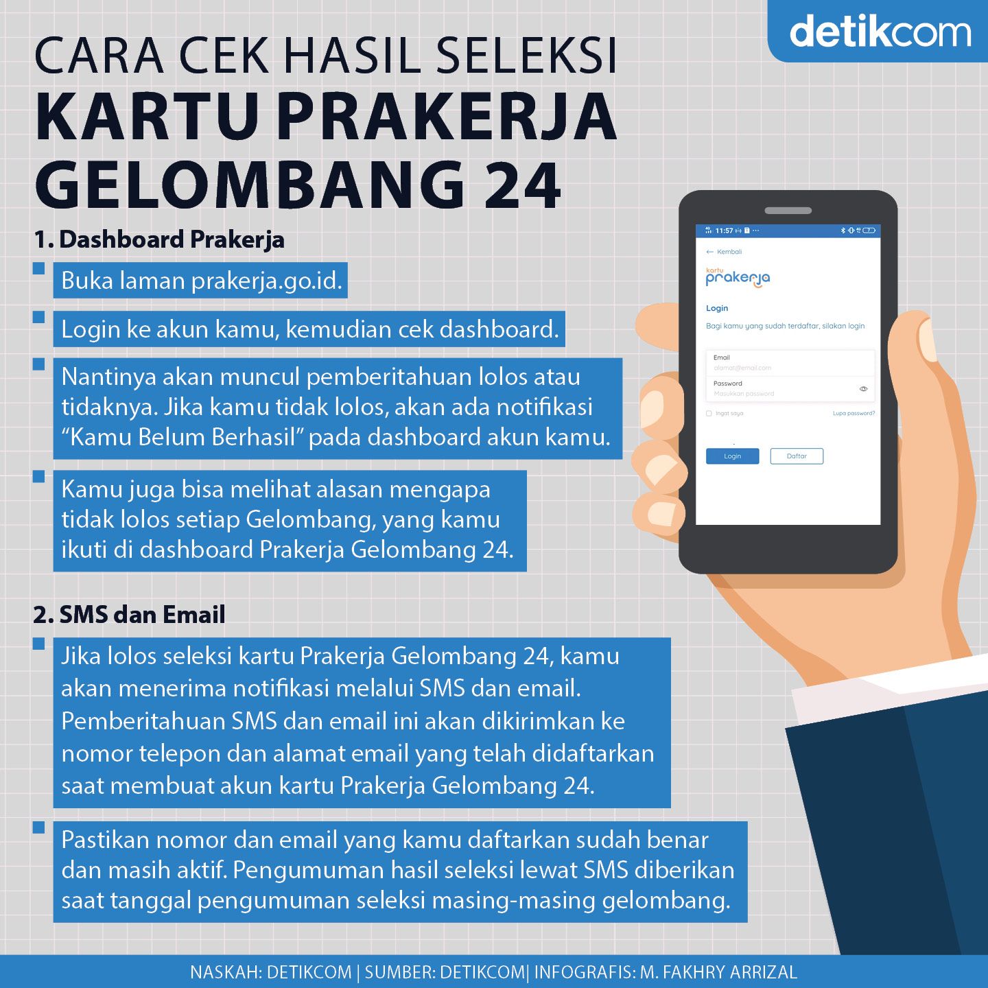 Infografis Cara Cek Kartu Prakerja Gelombang 24