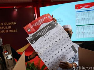 Ini Skenario Pilpres 2024 Jika Digelar 2 Putaran