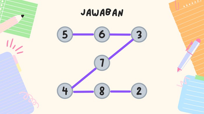Asah otak detikHealth.
