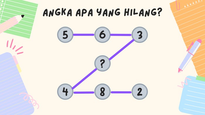 Asah otak detikHealth.