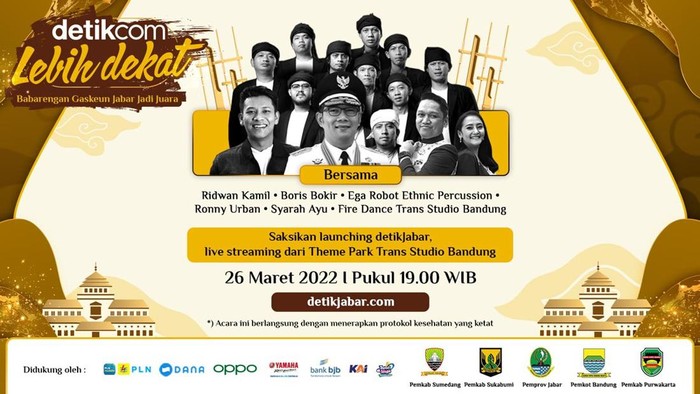 Launching detikjabar
