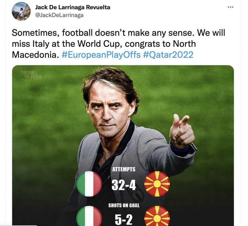 Meme Itali