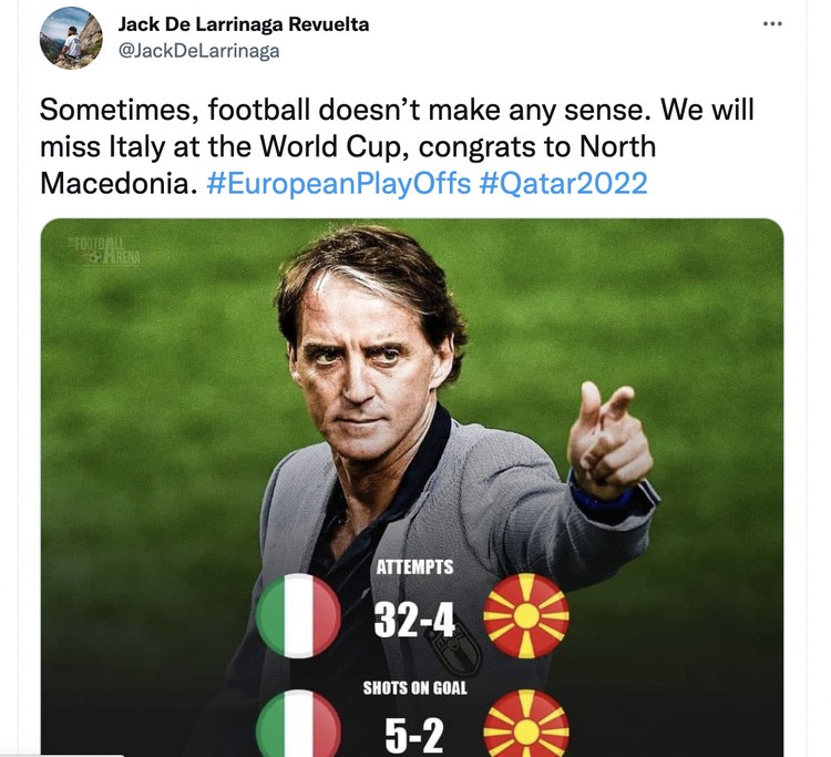 Meme Itali Meme Itali
