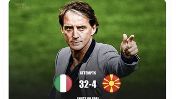 Padahal Italia menguasai jalannya pertandingan. Terkadang, sepakbola itu tidak masuk akal, tulis netizen ini. Foto: Twitter