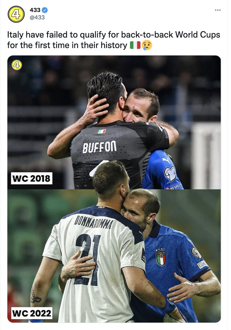 Meme Itali