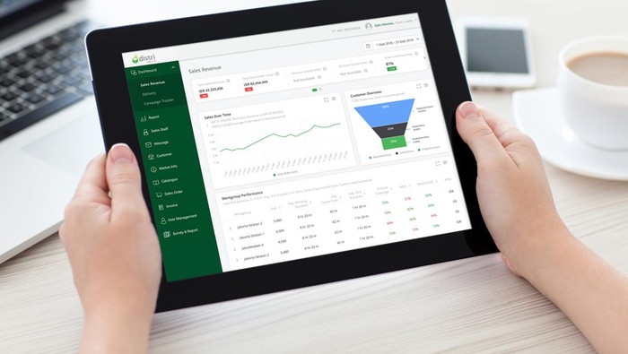 Startup Advotics