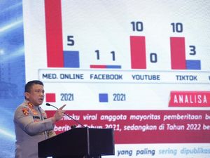 Isu Konsorsium 303 Irjen Ferdy Sambo Bakal Didalami Siber Polri