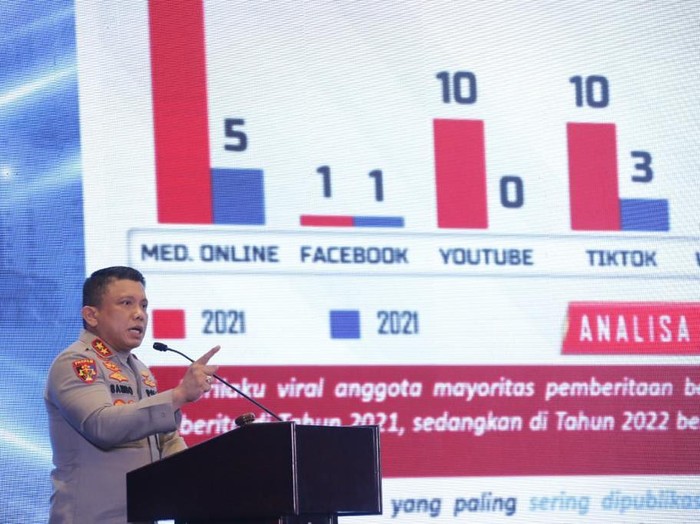 Kadiv Propam Polri Irjen Ferdy Sambo memberikan pengarahan dalam Rakernis Korlantas Polri Tahun 2022 di Surabaya, Jawa Timur.