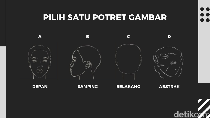 Tes Psikologi, Ungkap Kepribadian Kamu Lewat Tebak Gambar Berikut