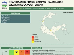 BMKG: Waspada Banjir-Tanah Longsor di Sulteng Hari Ini