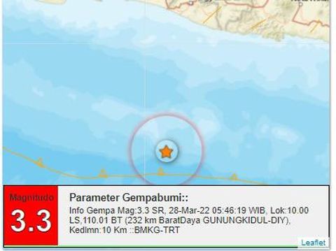Gempa Gunungkidul, Senin (28/3/2022).