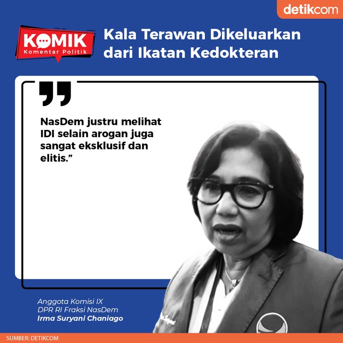 Kala Terawan Dikeluarkan dari Ikatan Kedokteran (Tim Infografis: Mindra)
