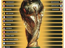 Bikin Nyesek! Italia Nggak Ada di Google Saat Ketik Piala Dunia 2022