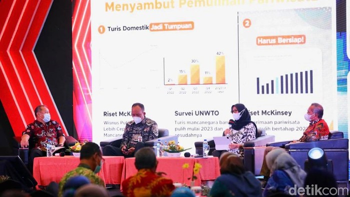 Bupati Ipuk Paparkan Strategi Pariwisata Sehat Banyuwangi