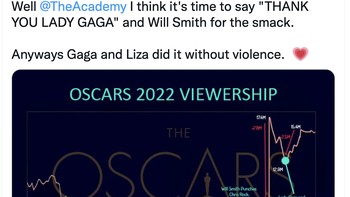 Netizen menyoroti rating Oscar yang melonjak setelah insiden itu. Foto: Twitter