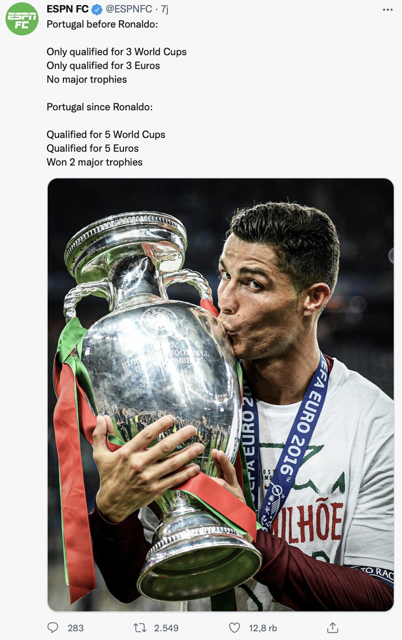 Meme Portugal Cristiano Ronaldo