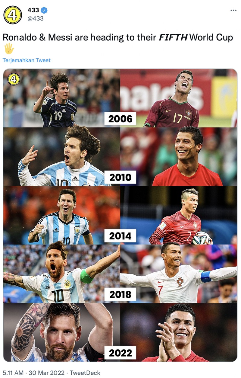 Meme Portugal Cristiano Ronaldo