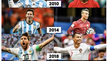 Dengan kepastian Portugal ke pentas Piala Dunia 2022, dua pesepakbola terbaik akan tersaji di Qatar. Foto: Twitter