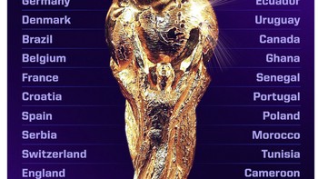Tiket Piala Dunia 2022 tinggal tersisa lima tim lagi, siapa menurut detikers yang akan lolos berikutnya? Foto: Twitter