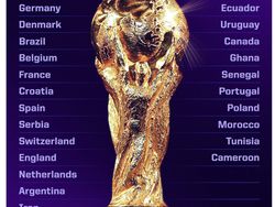 Siuuu! Meme Cristiano Ronaldo Bawa Portugal ke Piala Dunia 2022