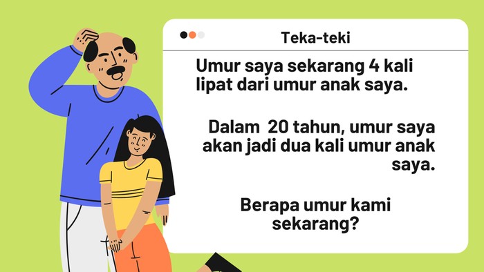 Kira-kira ini membicarakan beda usia antara seorang ayah dengan anak bungsunya.