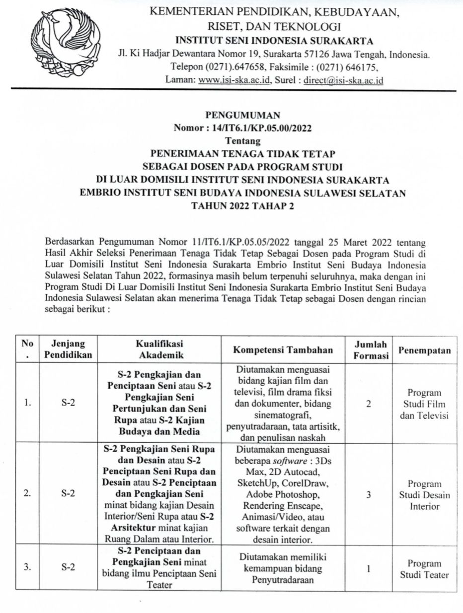 Lowongan Dosen ISBI Makassar