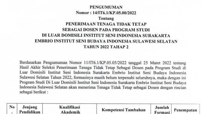 Lowongan Dosen ISBI Makassar