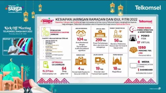 Telkomsel