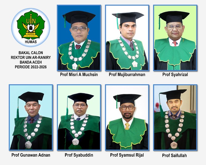 Bakal calon Rektor UIN Ar-Raniry (dok. Istimewa)