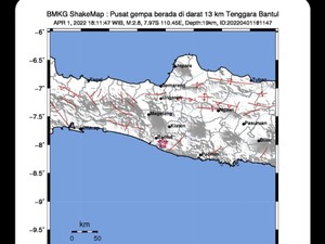 Gempa Darat M 2,8 Guncang Bantul