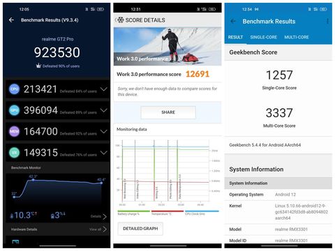 Hasil benchmark Realme GT 2 Pro Hasil benchmark Realme GT 2 Pro