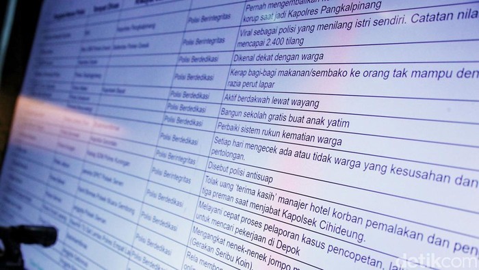 Pimpinan Redaksi Detikcom Alfito Deannova Ginting, Ketua Harian Kompolnas Irjen Pol Purn  Benny Josua Mamoto, dan Komisioner Kompolnas Poengky Indarti melakukan rapat persiapan acara Hoegeng Award di kawasan Menara Bank Mega, Tendean, Jakarta Selatan, Jumat (1/4).