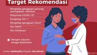 Jangan lupa antisipasi KIPI atau kejadian ikutan pasca imunisasi.