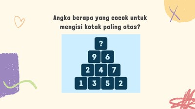 Jangan Ngaku Jago Berhitung, Kalau Belum Bisa Jawab Teka-teki Ini