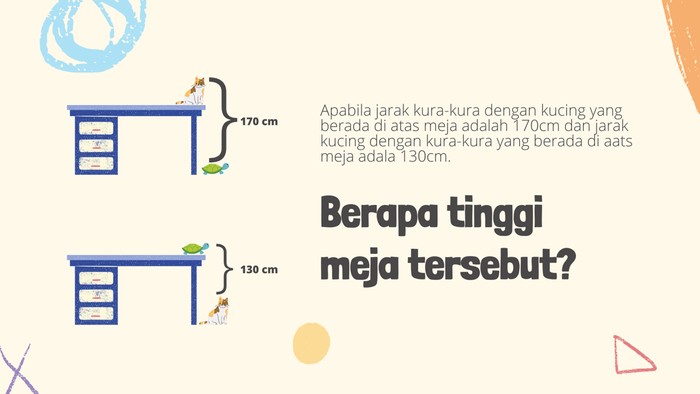 Jangan Ngaku Jago Berhitung, Kalau Belum Bisa Jawab Teka-teki Ini