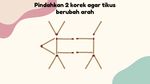 Seberapa Tinggi Kreativitas Kamu? Coba Tebak Teka-teki Korek Api Ini
