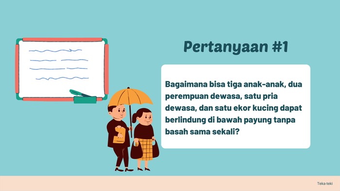 Tak Sekadar Hiburan, 10 Tebak-tebakan Ini Bisa Ungkap Ketajaman Logikamu!