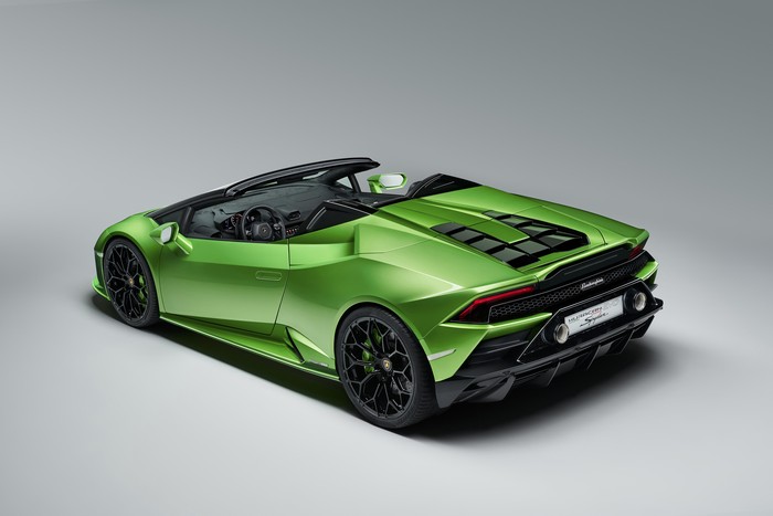 Lamborghini Huracan Evo Spyder Lamborghini Huracan Evo Spyder