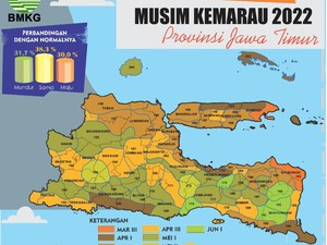 Peralihan Musim Hujan ke Kemarau di Jawa Timur Dimulai Bulan April