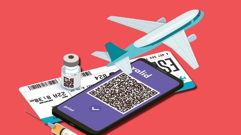 Infografis aturan baru naik pesawat, termasuk saat mudik Lebaran Infografis aturan baru naik pesawat, termasuk saat mudik Lebaran