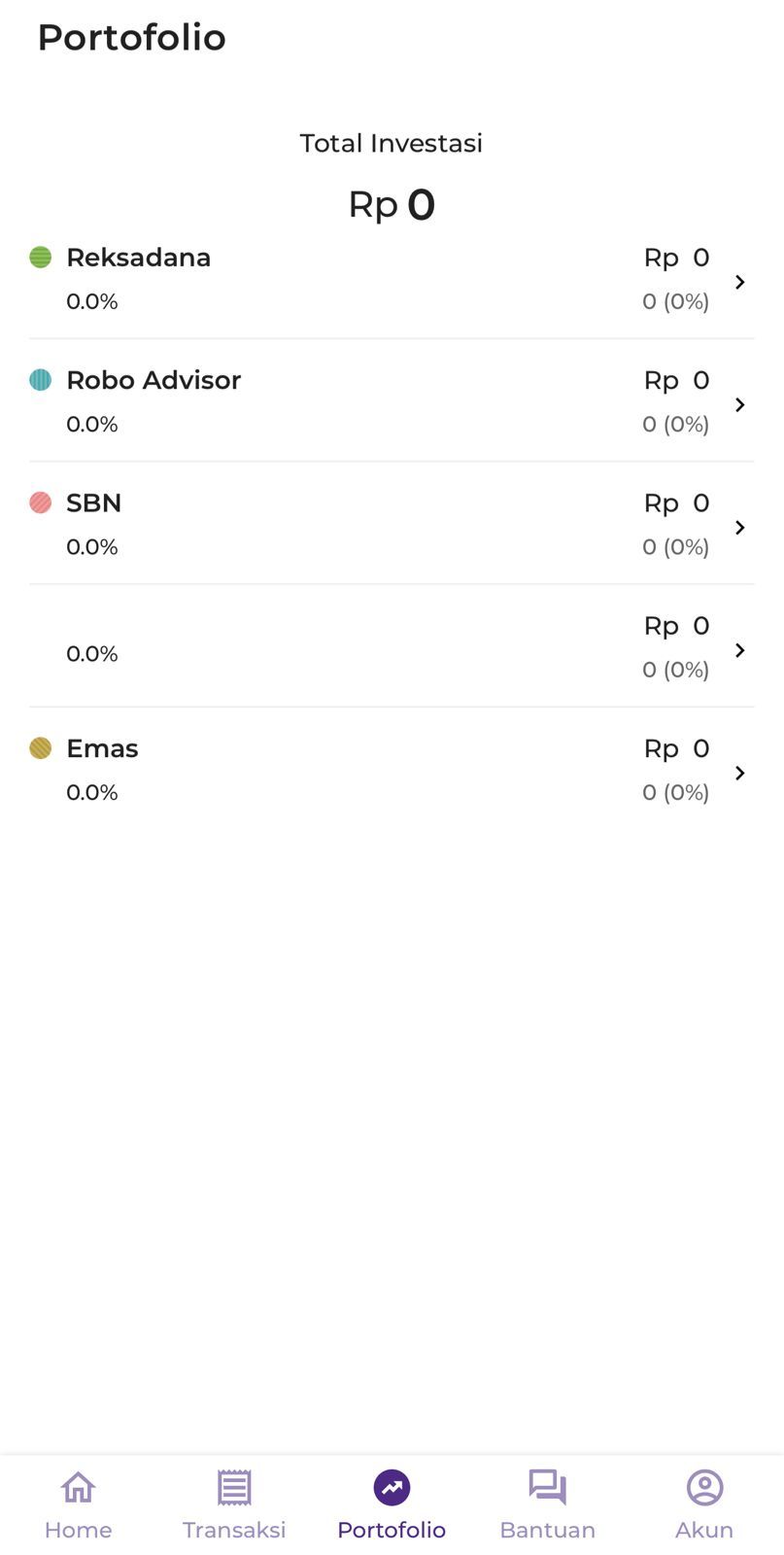 Bareksa Eror/Istimewa