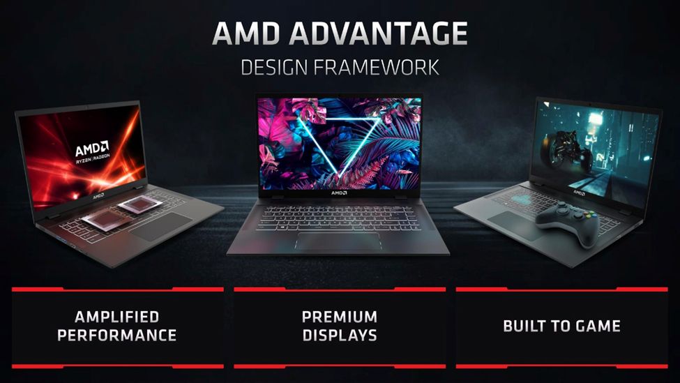 Laptop gaming